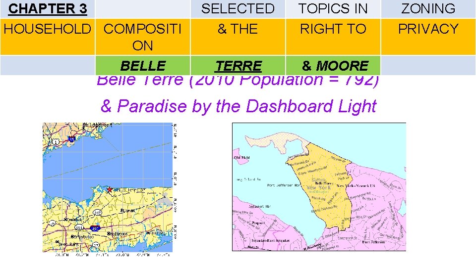 CHAPTER 3 HOUSEHOLD COMPOSITI ON BELLE SELECTED & THE TOPICS IN RIGHT TO TERRE