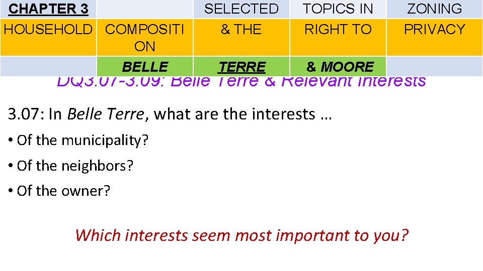 CHAPTER 3 HOUSEHOLD COMPOSITI ON BELLE SELECTED & THE TOPICS IN RIGHT TO TERRE
