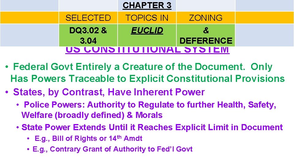 SELECTED DQ 3. 02 & 3. 04 CHAPTER 3 TOPICS IN EUCLID ZONING &