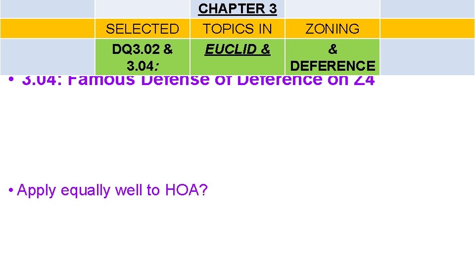 SELECTED DQ 3. 02 & 3. 04: CHAPTER 3 TOPICS IN EUCLID & ZONING