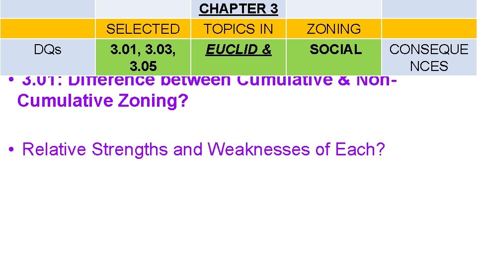 DQs SELECTED 3. 01, 3. 03, 3. 05 CHAPTER 3 TOPICS IN EUCLID &