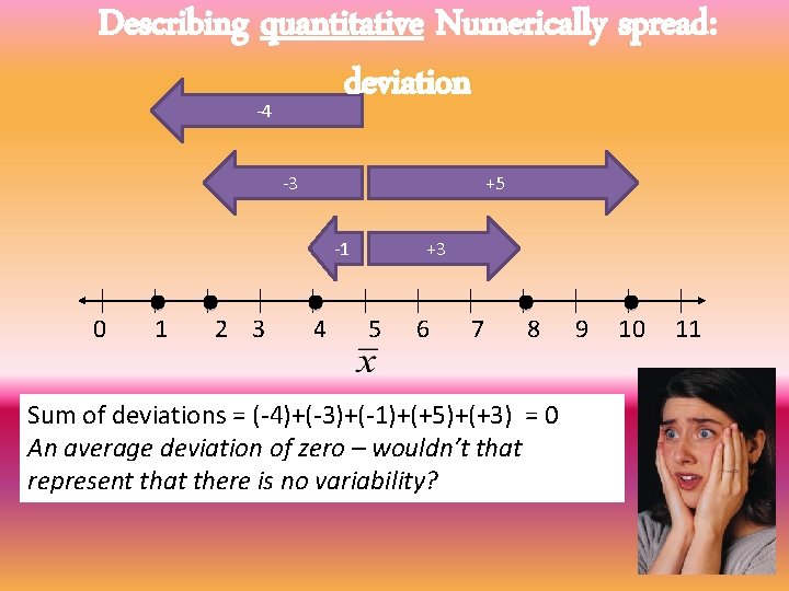 Describing quantitative Numerically spread: deviation -4 -3 +5 -1 0 1 2 3 4