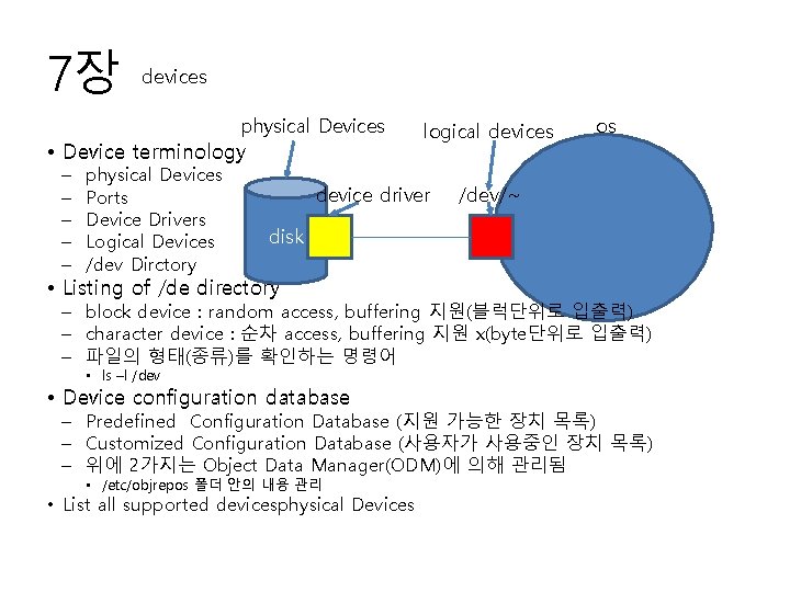 7장 devices physical Devices • Device terminology – – – physical Devices Ports Device