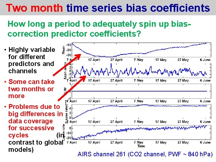 Two month time series bias coefficients How long a period to adequately spin up