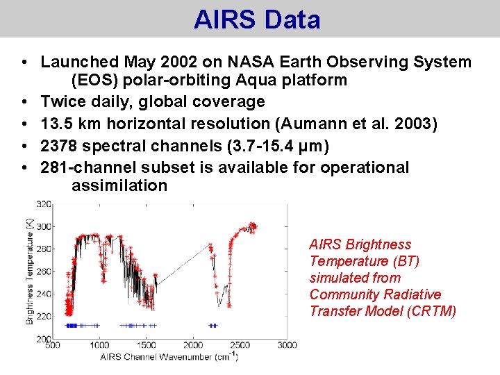 AIRS Data • Launched May 2002 on NASA Earth Observing System (EOS) polar-orbiting Aqua