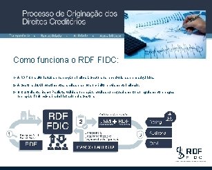 Como funciona o RDF FIDC: 1 - A RDF Consultoria faz a prospecção e