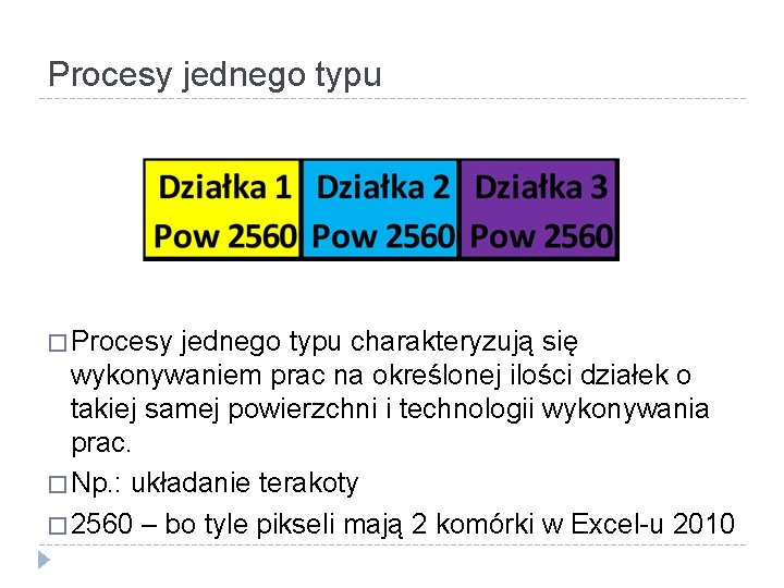 Procesy jednego typu � Procesy jednego typu charakteryzują się wykonywaniem prac na określonej ilości