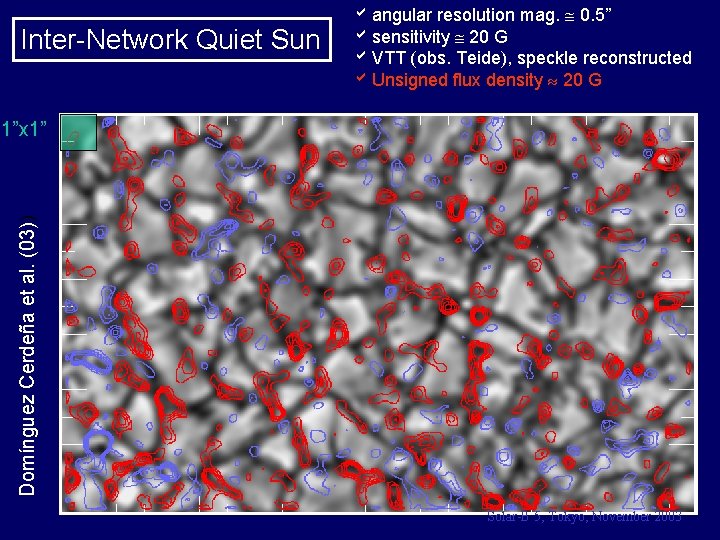 Inter-Network Quiet Sun aangular resolution mag. @ 0. 5” asensitivity @ 20 G a.