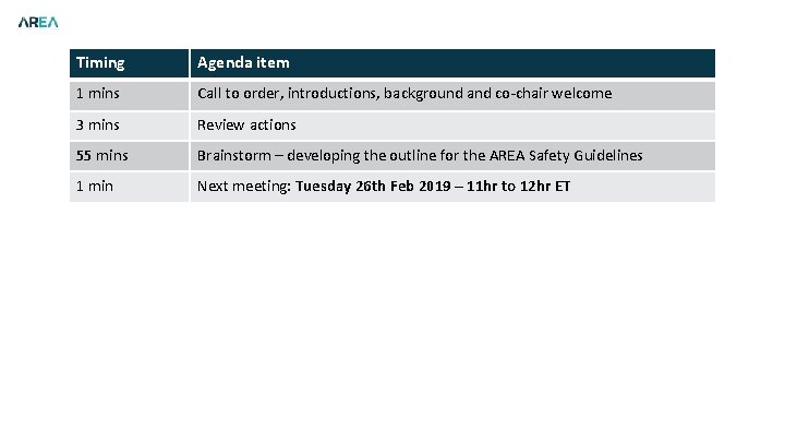 Timing Agenda item 1 mins Call to order, introductions, background and co-chair welcome 3