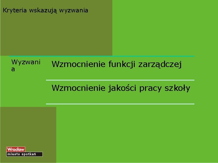 Kryteria wskazują wyzwania Wyzwani a Wzmocnienie funkcji zarządczej Wzmocnienie jakości pracy szkoły 