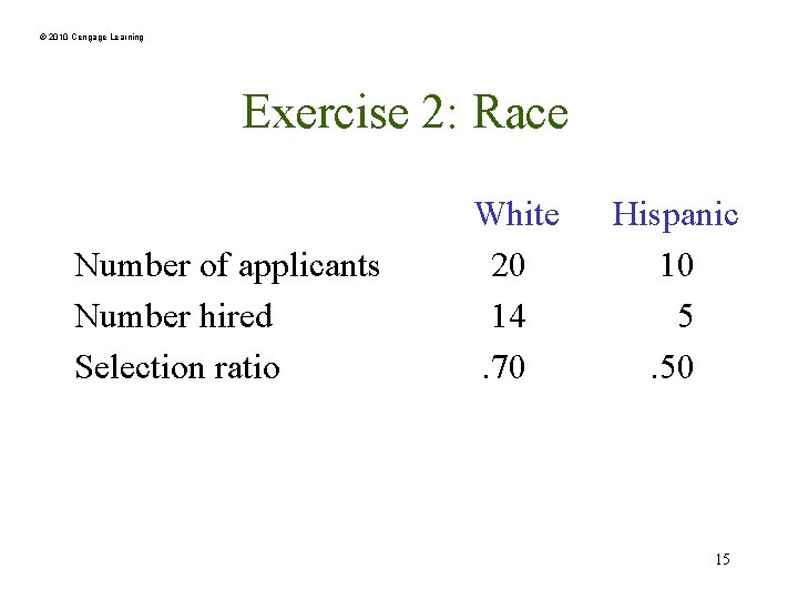 © 2010 Cengage Learning Exercise 2: Race Number of applicants Number hired Selection ratio