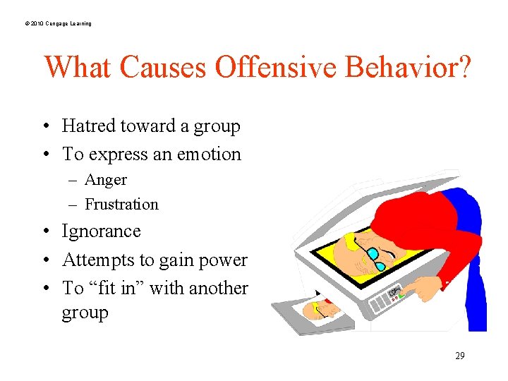 © 2010 Cengage Learning What Causes Offensive Behavior? • Hatred toward a group •