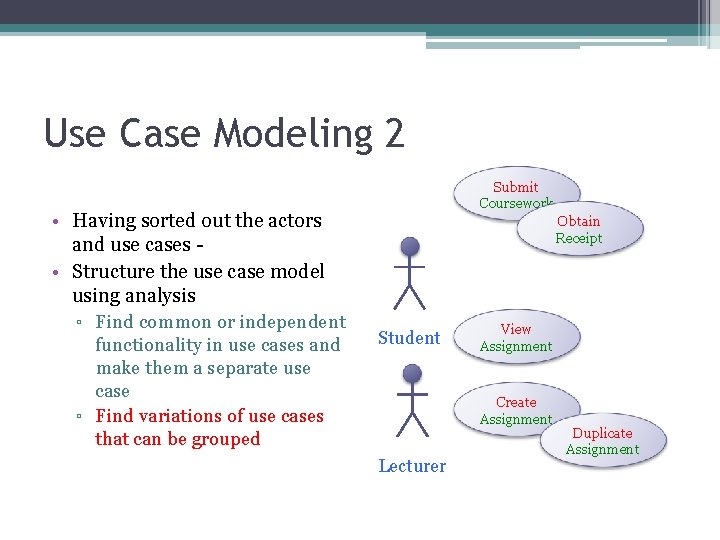 Use Case Modeling 2 • Having sorted out the actors and use cases •