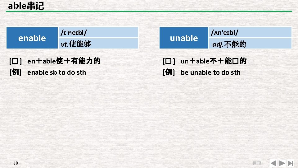 able串记 enable /ɪ'neɪbl/ vt. 使能够 [� ] en＋able使＋有能力的 [例] enable sb to do sth