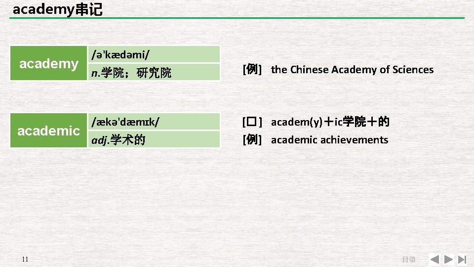 academy串记 academy academic 11 /ə'kædəmi/ n. 学院；研究院 [例] the Chinese Academy of Sciences /ækə'dæmɪk/