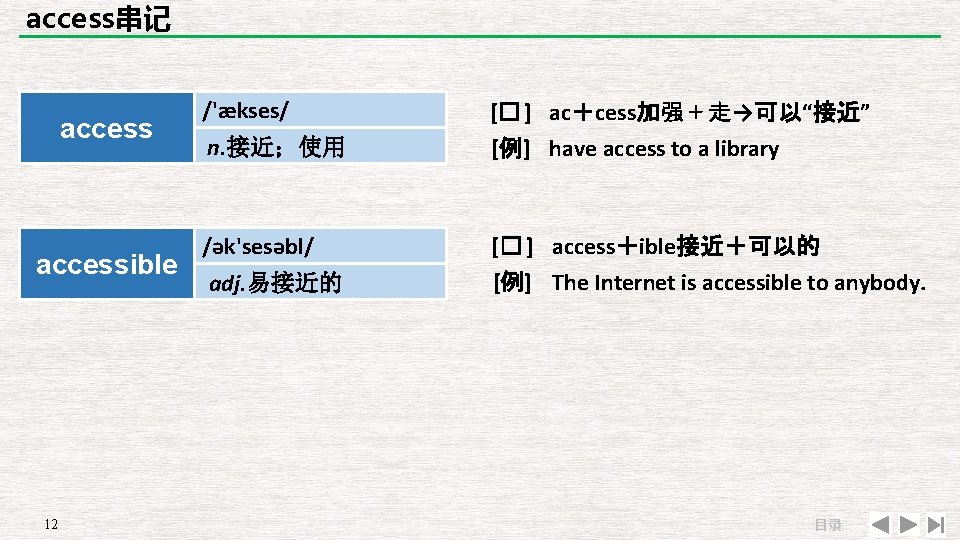 access串记 accessible 12 /'ækses/ n. 接近；使用 /ək'sesəbl/ adj. 易接近的 [� ] ac＋cess加强＋走→可以“接近” [例] have