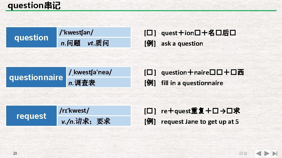 question串记 question /'kwestʃən/ n. 问题 vt. 质问 questionnaire request 20 /ˌkwestʃə'neə/ n. 调查表 /rɪ'kwest/