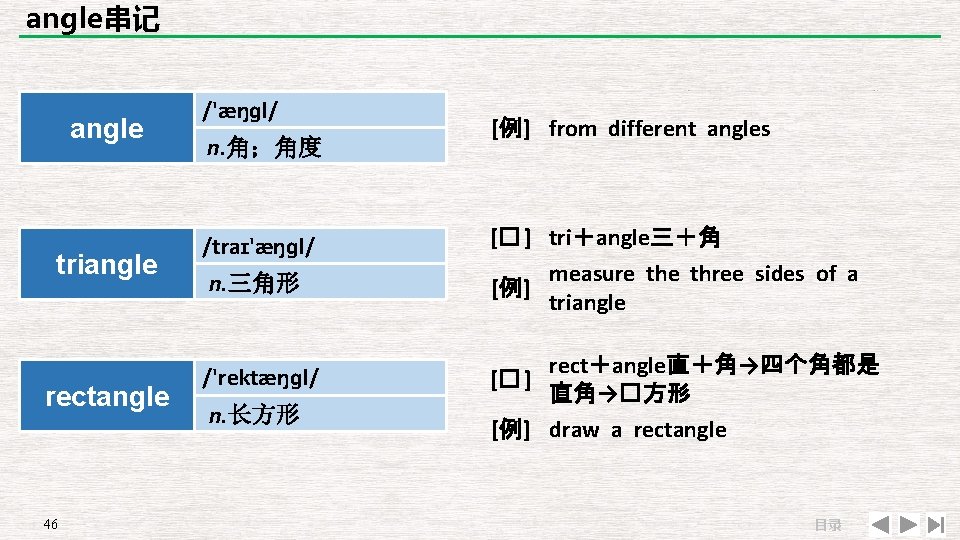 angle串记 angle triangle rectangle 46 /'æŋɡl/ n. 角；角度 /traɪ'æŋɡl/ n. 三角形 /'rektæŋɡl/ n. 长方形