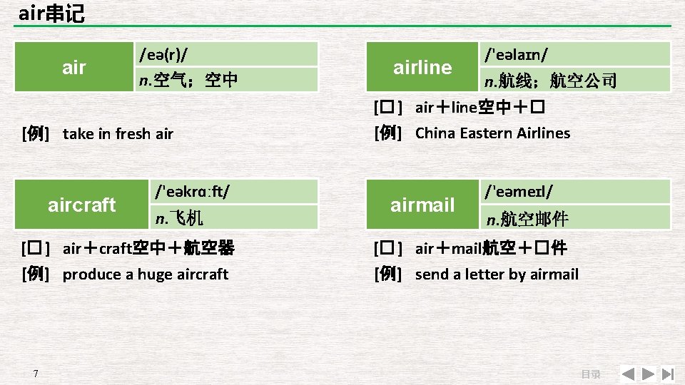 air串记 air /eə(r)/ n. 空气；空中 [例] take in fresh aircraft /'eəkrɑːft/ n. 飞机 [�
