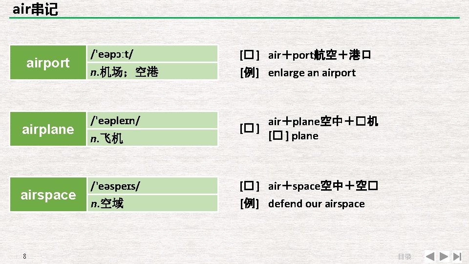 air串记 airport airplane airspace 8 /'eəpɔːt/ n. 机场；空港 /'eəpleɪn/ n. 飞机 /'eəspeɪs/ n. 空域