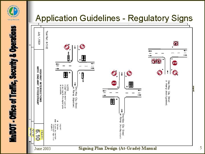 Application Guidelines - Regulatory Signs Ø 6 -5. 02 Typical Regulatory Sign Placement at