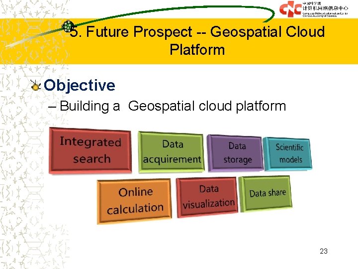 5. Future Prospect -- Geospatial Cloud Platform Objective – Building a Geospatial cloud platform