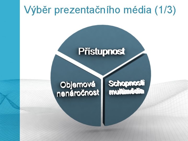 Výběr prezentačního média (1/3) 