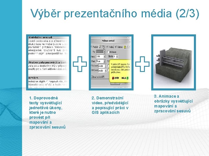 Výběr prezentačního média (2/3) 1. Doprovodné texty vysvětlující jednotlivé úkony, které je nutno provést