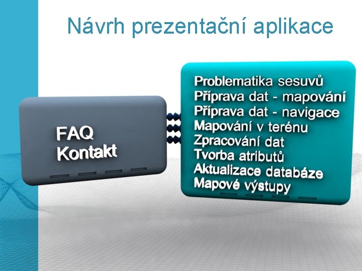 Návrh prezentační aplikace 