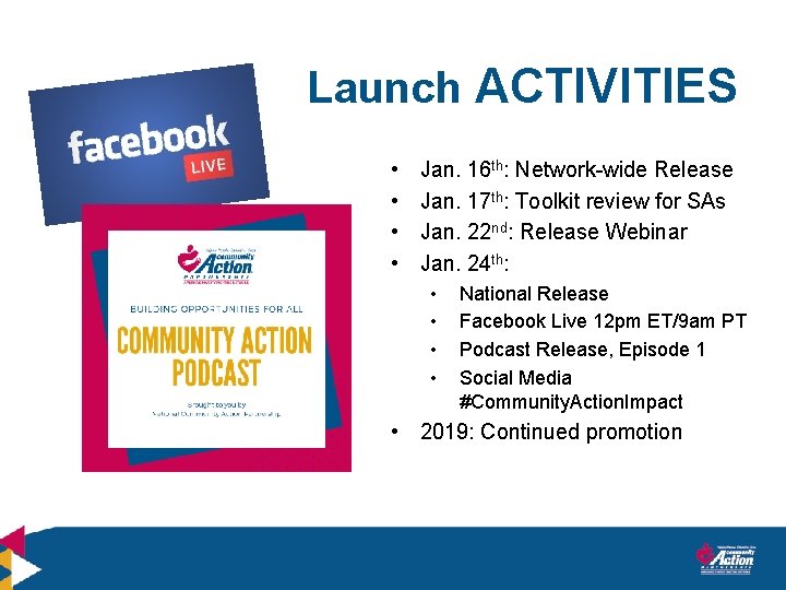 Launch ACTIVITIES • • Jan. 16 th: Network-wide Release Jan. 17 th: Toolkit review