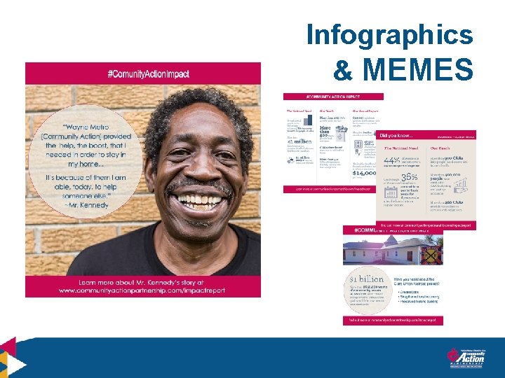 Infographics & MEMES 