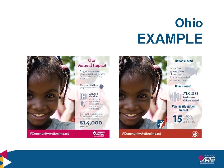 Ohio EXAMPLE 