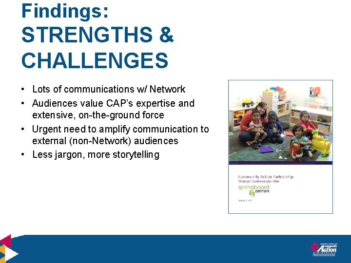 Findings: STRENGTHS & CHALLENGES • Lots of communications w/ Network • Audiences value CAP’s