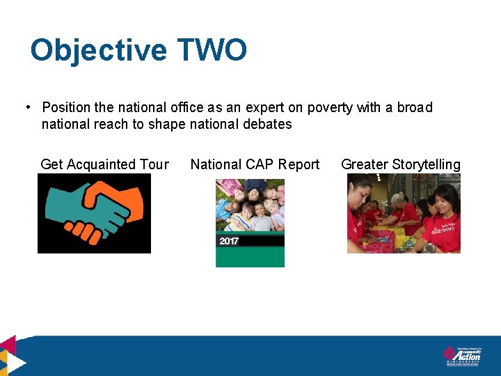 Objective TWO • Position the national office as an expert on poverty with a