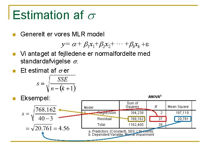 Estimation af s n Generelt er vores MLR model y = a + b