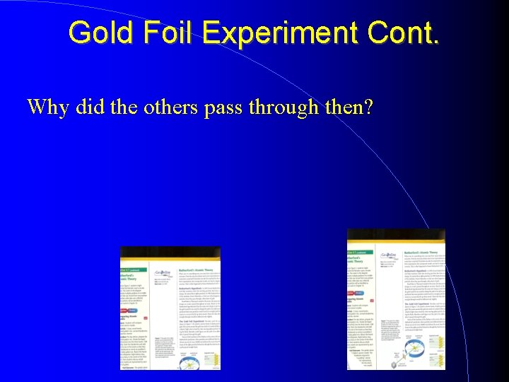 Gold Foil Experiment Cont. Why did the others pass through then? 