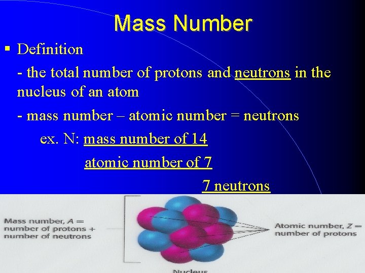 Mass Number Definition - the total number of protons and neutrons in the nucleus