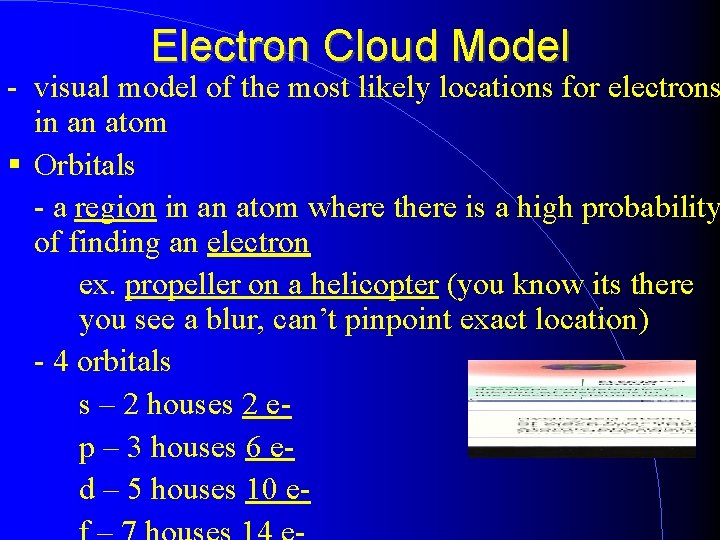 Electron Cloud Model - visual model of the most likely locations for electrons in