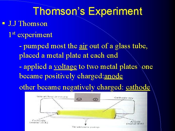 Thomson’s Experiment J. J Thomson 1 st experiment - pumped most the air out