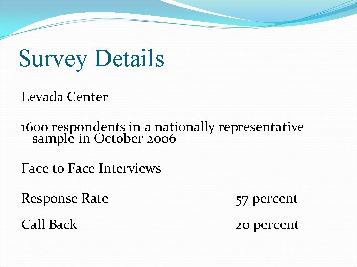 Survey Details Levada Center 1600 respondents in a nationally representative sample in October 2006