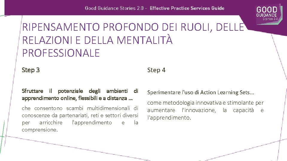 RIPENSAMENTO PROFONDO DEI RUOLI, DELLE RELAZIONI E DELLA MENTALITÀ PROFESSIONALE Step 3 Step 4