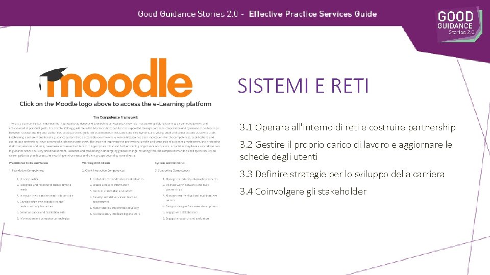 SISTEMI E RETI 3. 1 Operare all'interno di reti e costruire partnership 3. 2