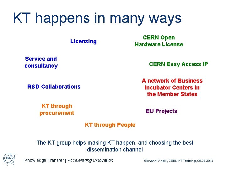 KT happens in many ways Licensing CERN Open Hardware License Service and consultancy CERN