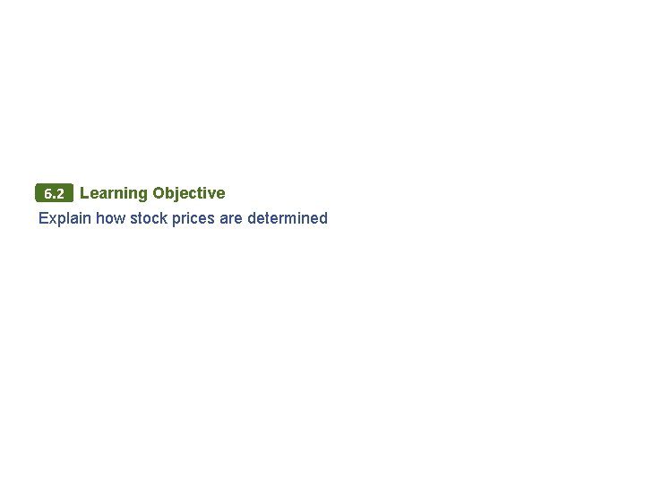 6. 2 Learning Objective Explain how stock prices are determined 