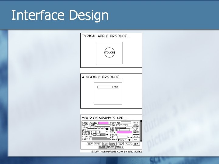 Interface Design 