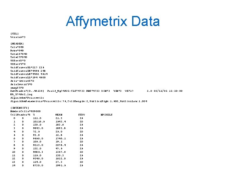 Affymetrix Data [CEL] Version=3 [HEADER] Cols=640 Rows=640 Total. X=640 Total. Y=640 Offset. X=0 Offset.