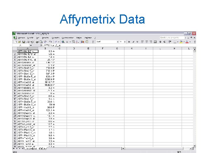 Affymetrix Data Affymetrix Data