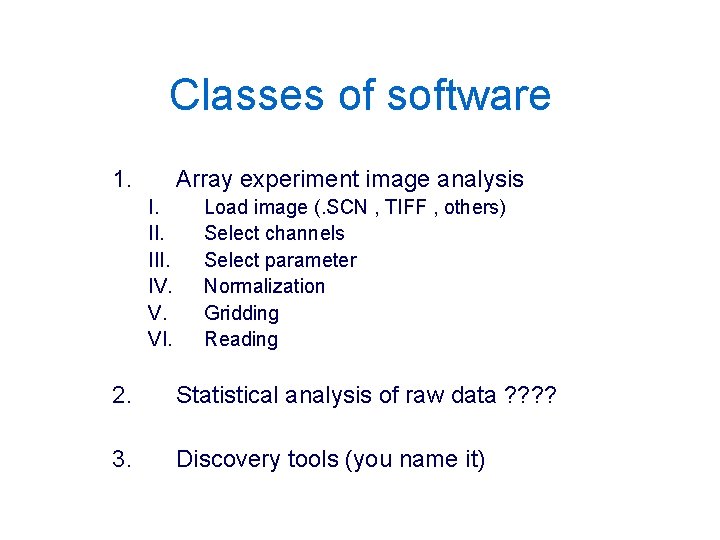 Classes of software 1. Array experiment image analysis I. III. IV. V. VI. Load Classes of software 1. Array experiment image analysis I. III. IV. V. VI. Load