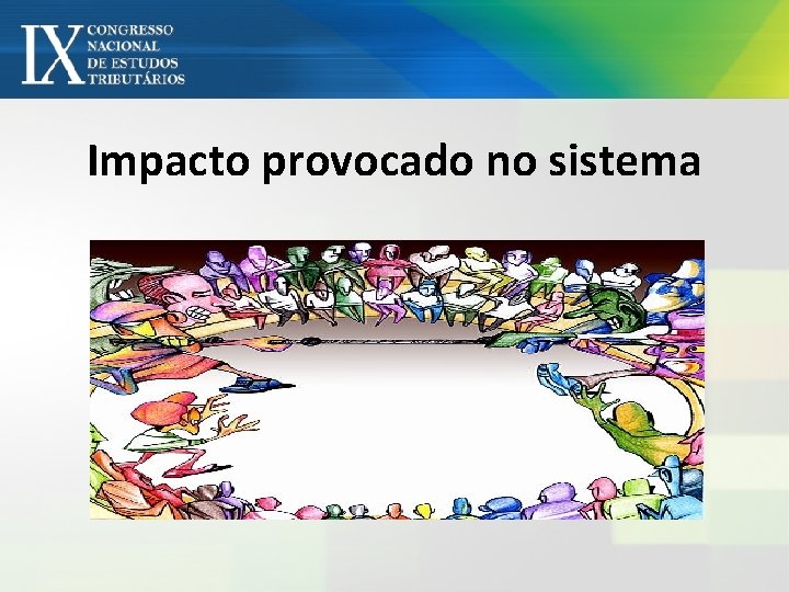 Impacto provocado no sistema 