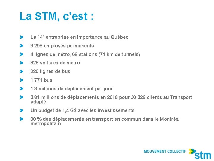 La STM, c’est : La 14 e entreprise en importance au Québec 9 298